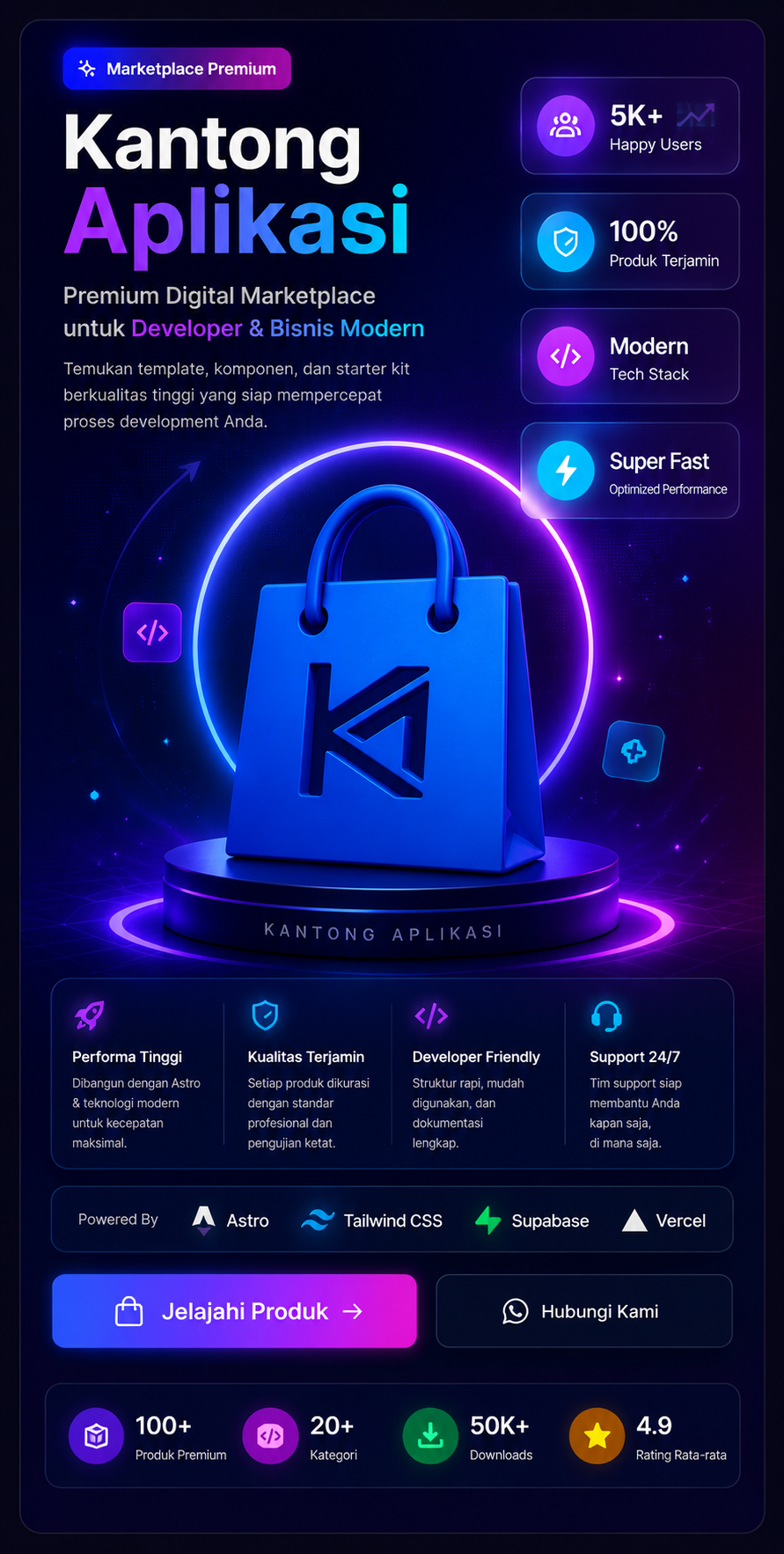 Kantong Aplikasi - Marketplace Digital Premium